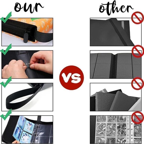 4 Pockets Portable Card Collector Album, Trading Card Binder - Picture 3 of 6